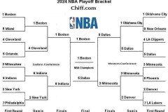 NBA太阳队核心球员与杜兰特、比尔合作火花：揭秘蜕变与化学反应